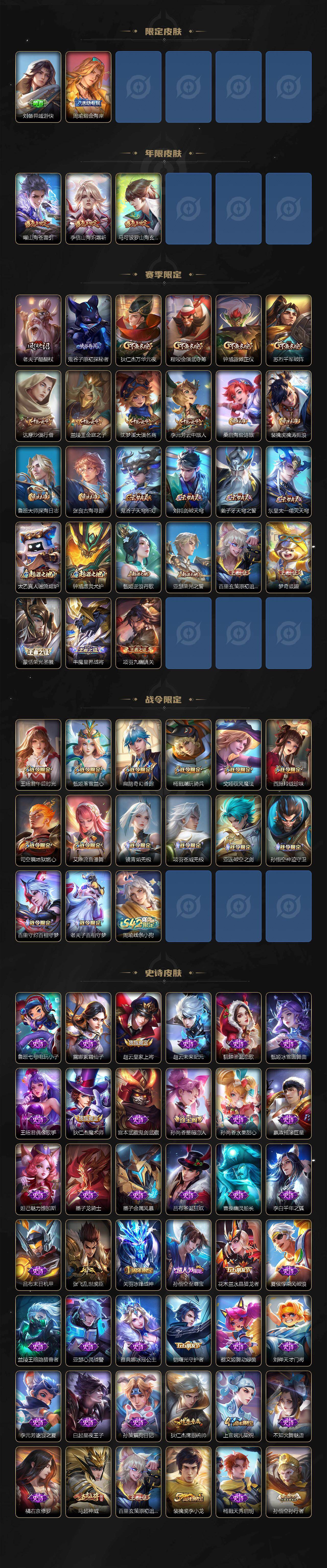 WZCMW4150147王者荣耀账号详情图3