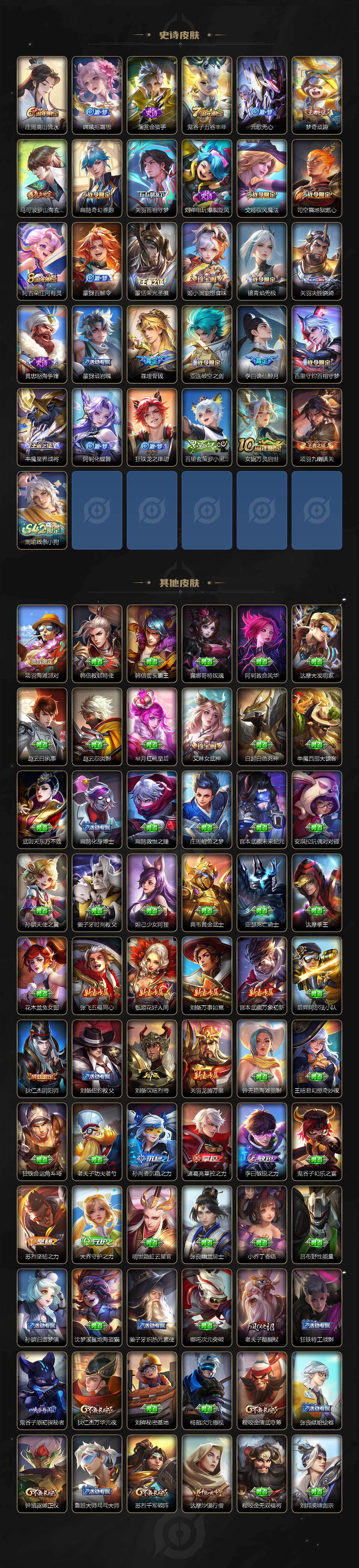 WZCMW4150147王者荣耀账号详情图4