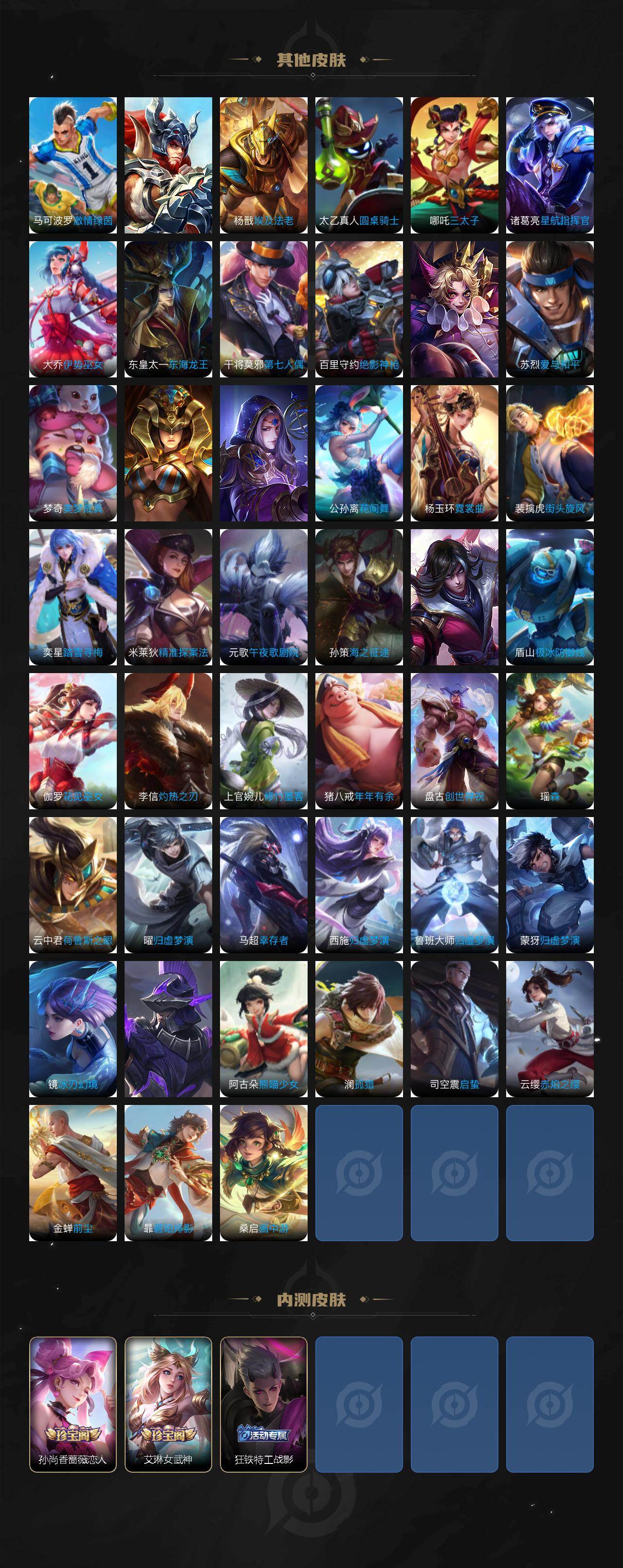 WZCMW4150147王者荣耀账号详情图6