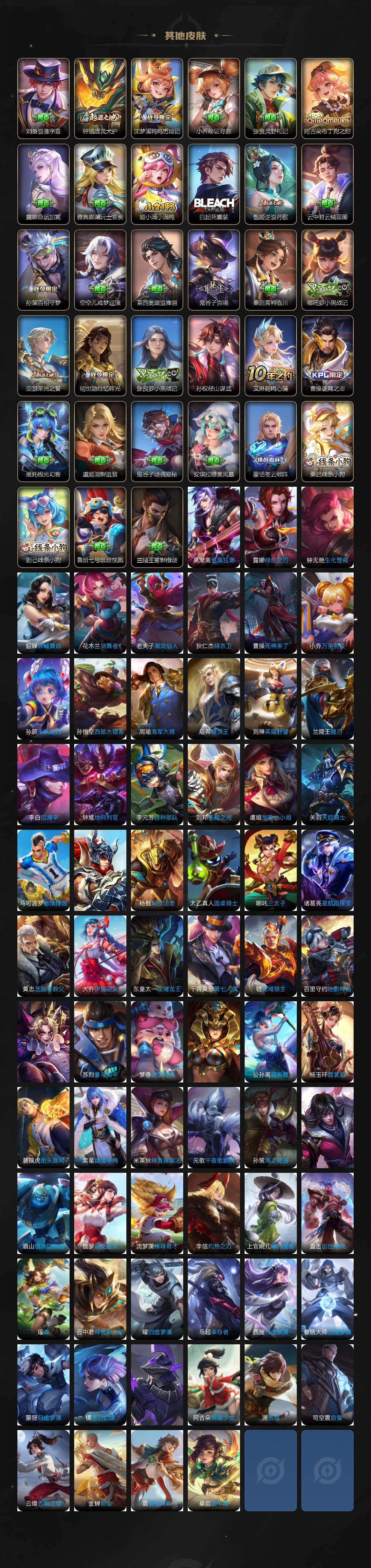 WZCMW4150161王者荣耀账号详情图6