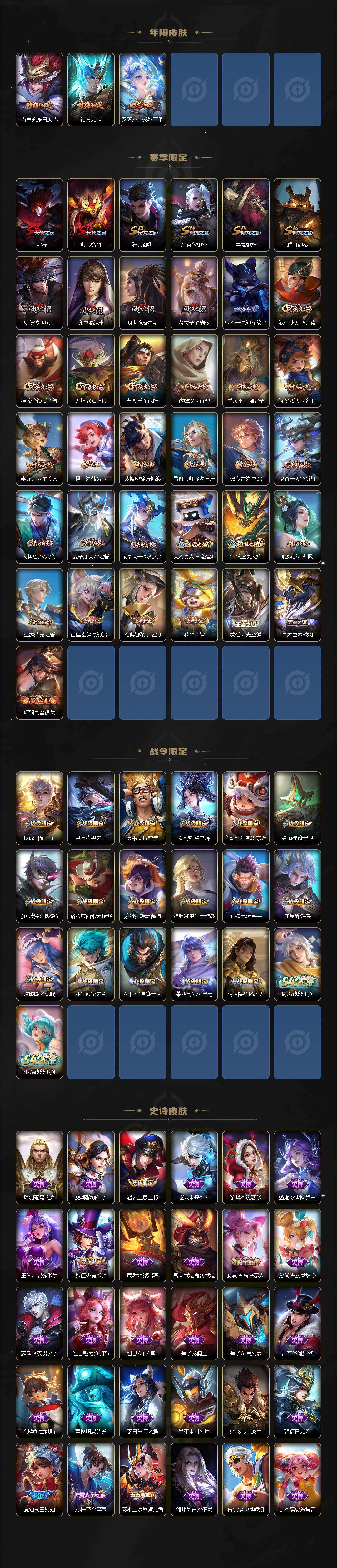 WZLX4149847王者荣耀账号详情图3 WZLX4149847王者荣耀账号详情图3