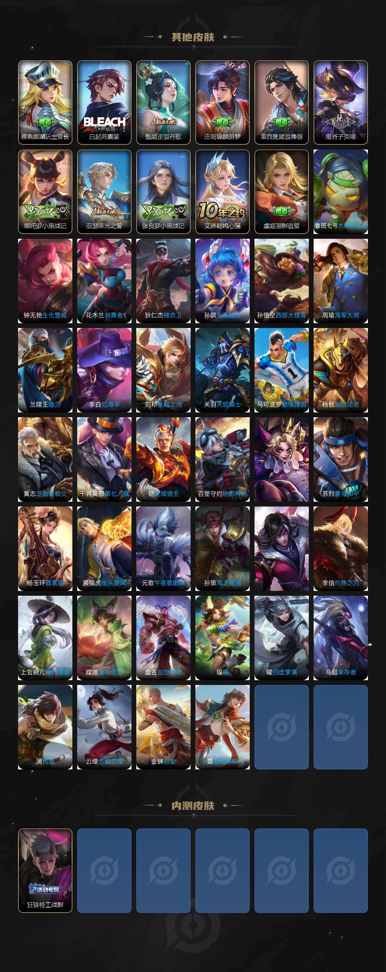 WZCMW4150323王者荣耀账号详情图4