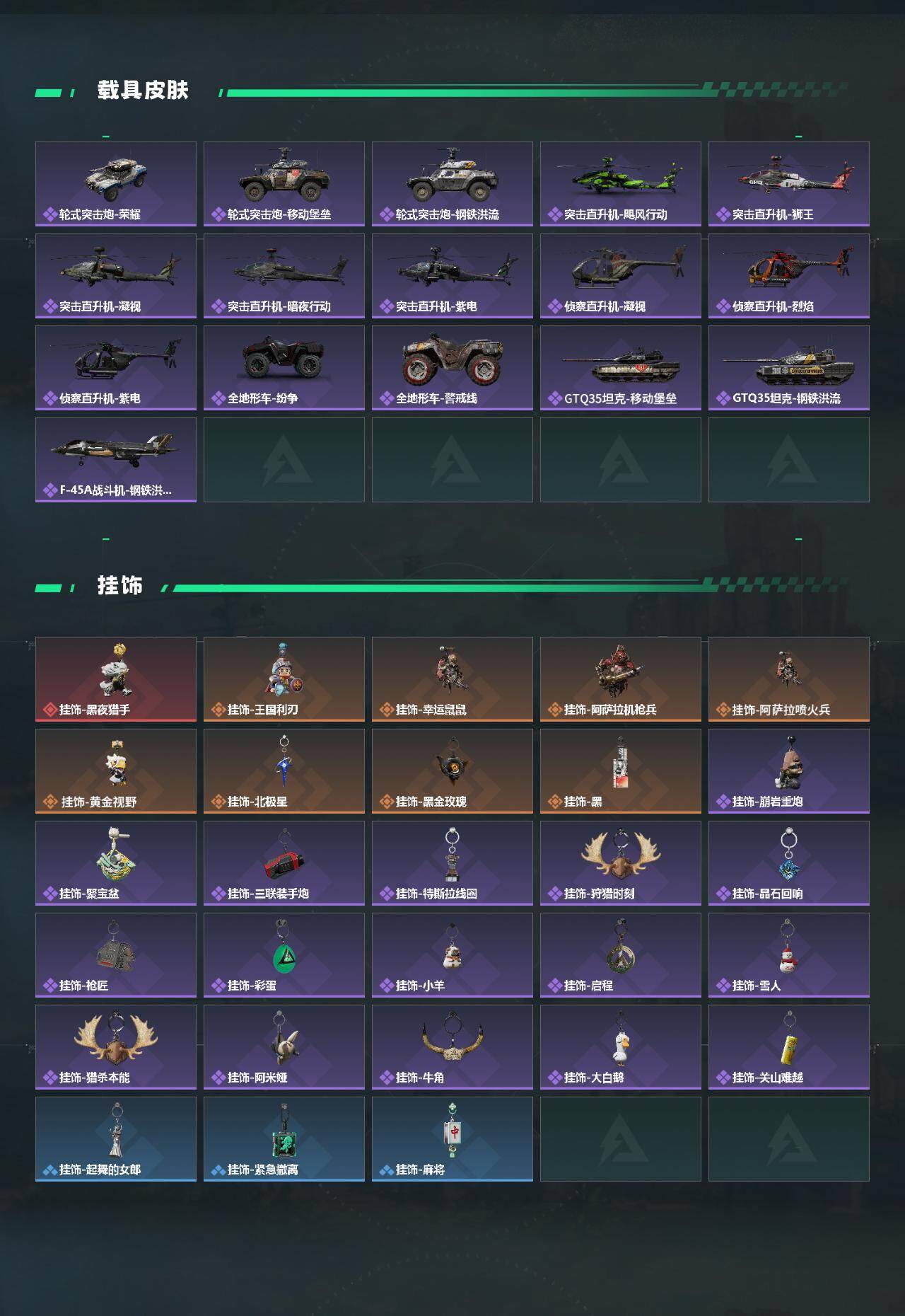 SJZCMW442470三角洲行动账号详情图5