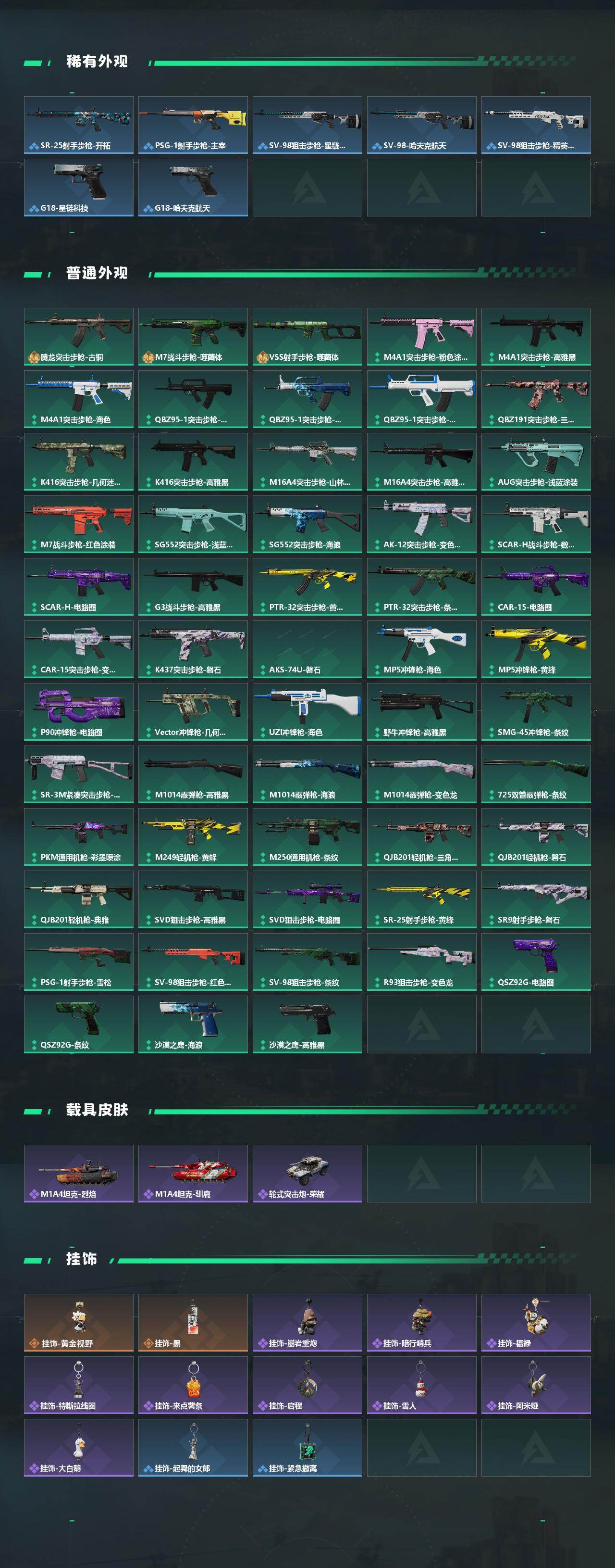 SJZCMW442486三角洲行动账号详情图3