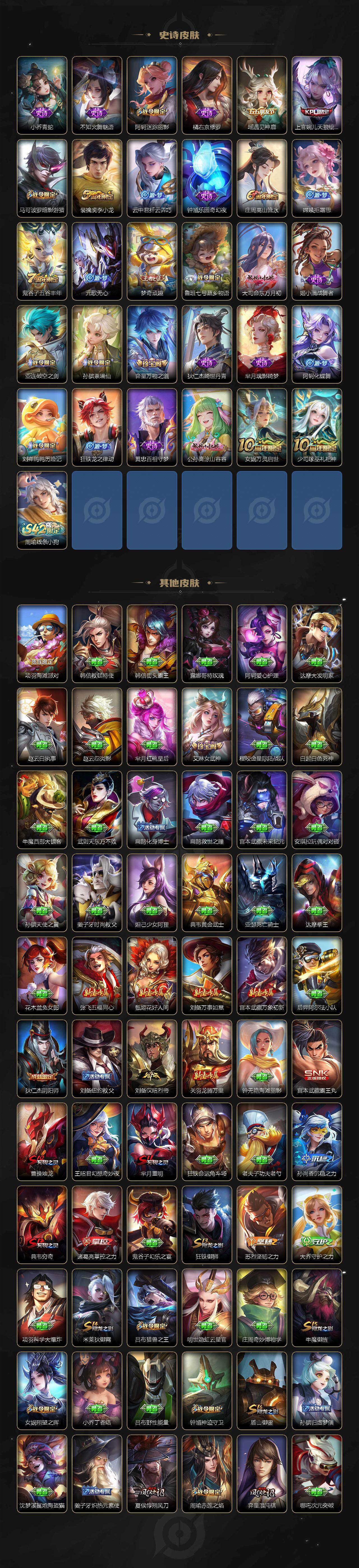 WZLX4149877王者荣耀账号详情图4