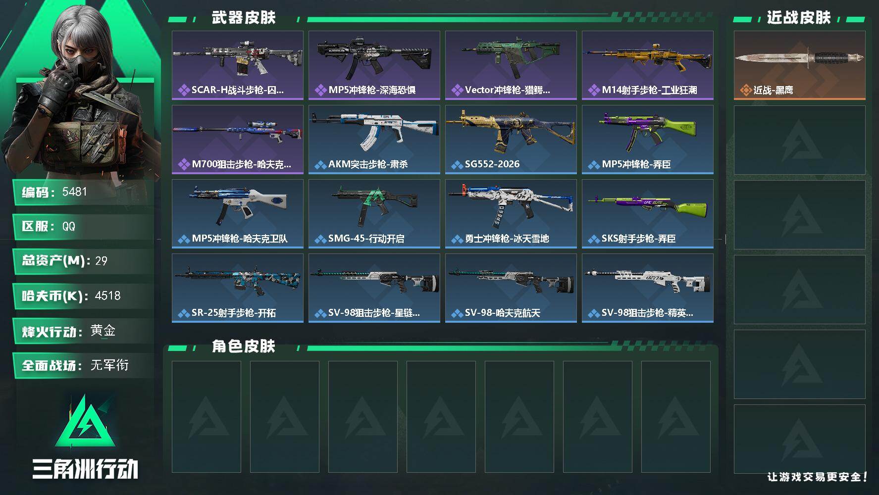 三角洲行动账号QQ总资产(M)：29M/哈夫币(K)：4518K/哈夫币(K)：4518K/全面战场等级：1_段位：无