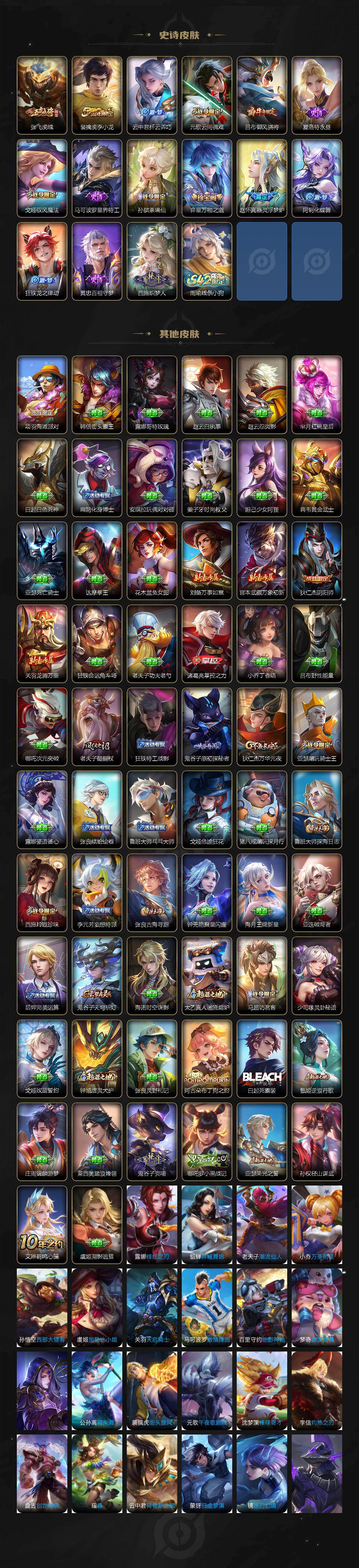 WZCMW4150382王者荣耀账号详情图3