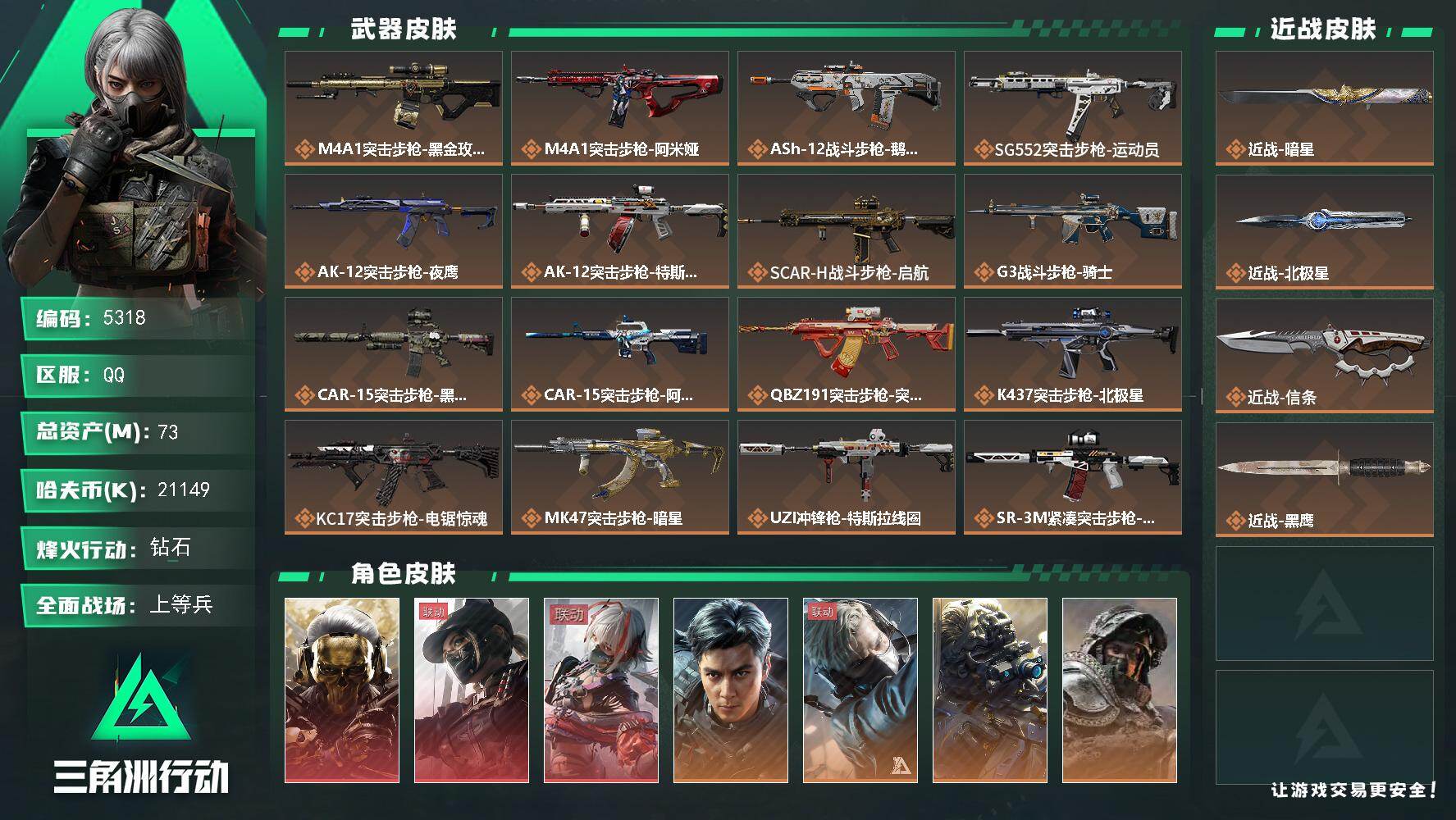 三角洲行动账号QQ总资产(M)：73M/哈夫币(K)：21149K/哈夫币(K)：21149K/传说枪皮数：28/全面