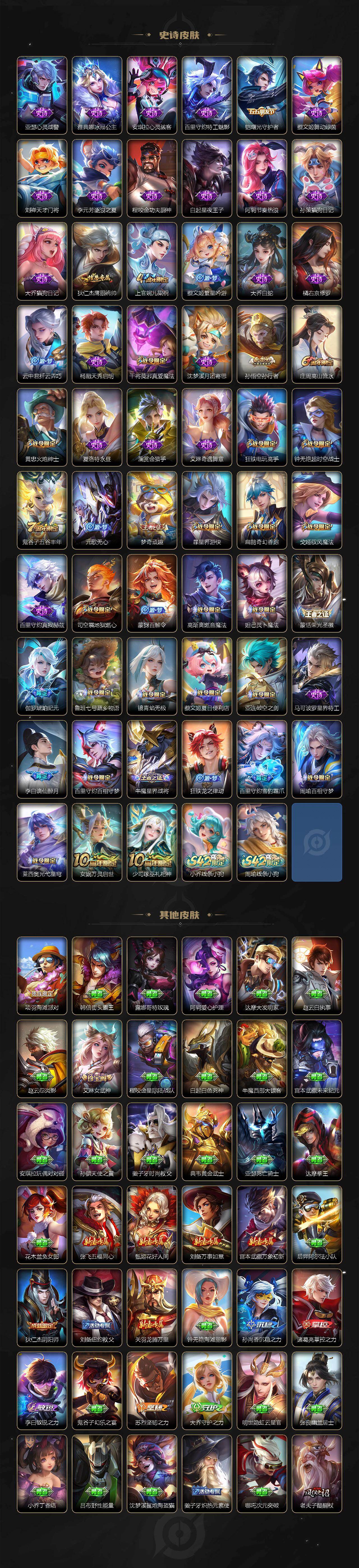 WZJZ4160061王者荣耀账号详情图4