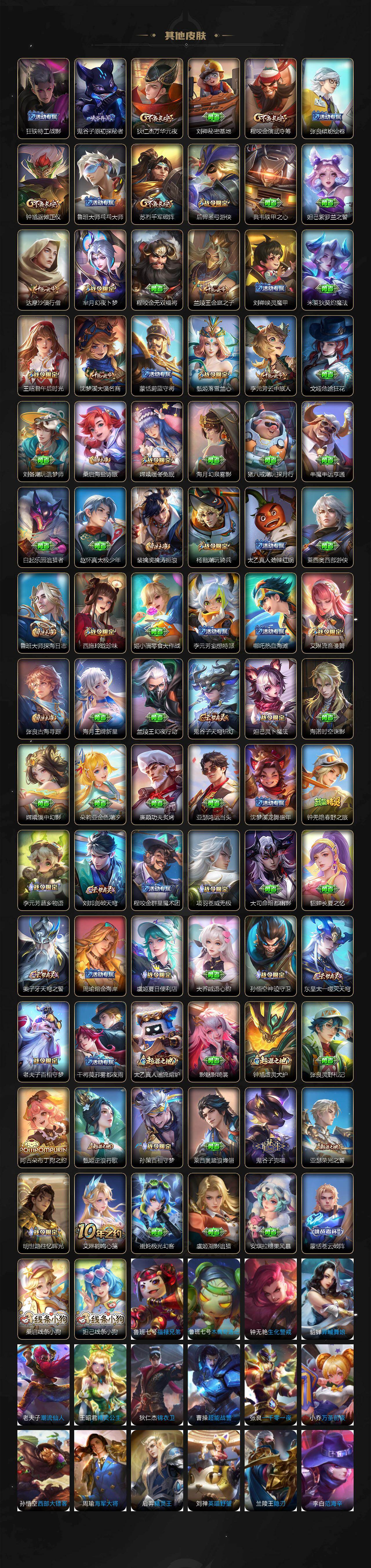 WZJZ4160061王者荣耀账号详情图5