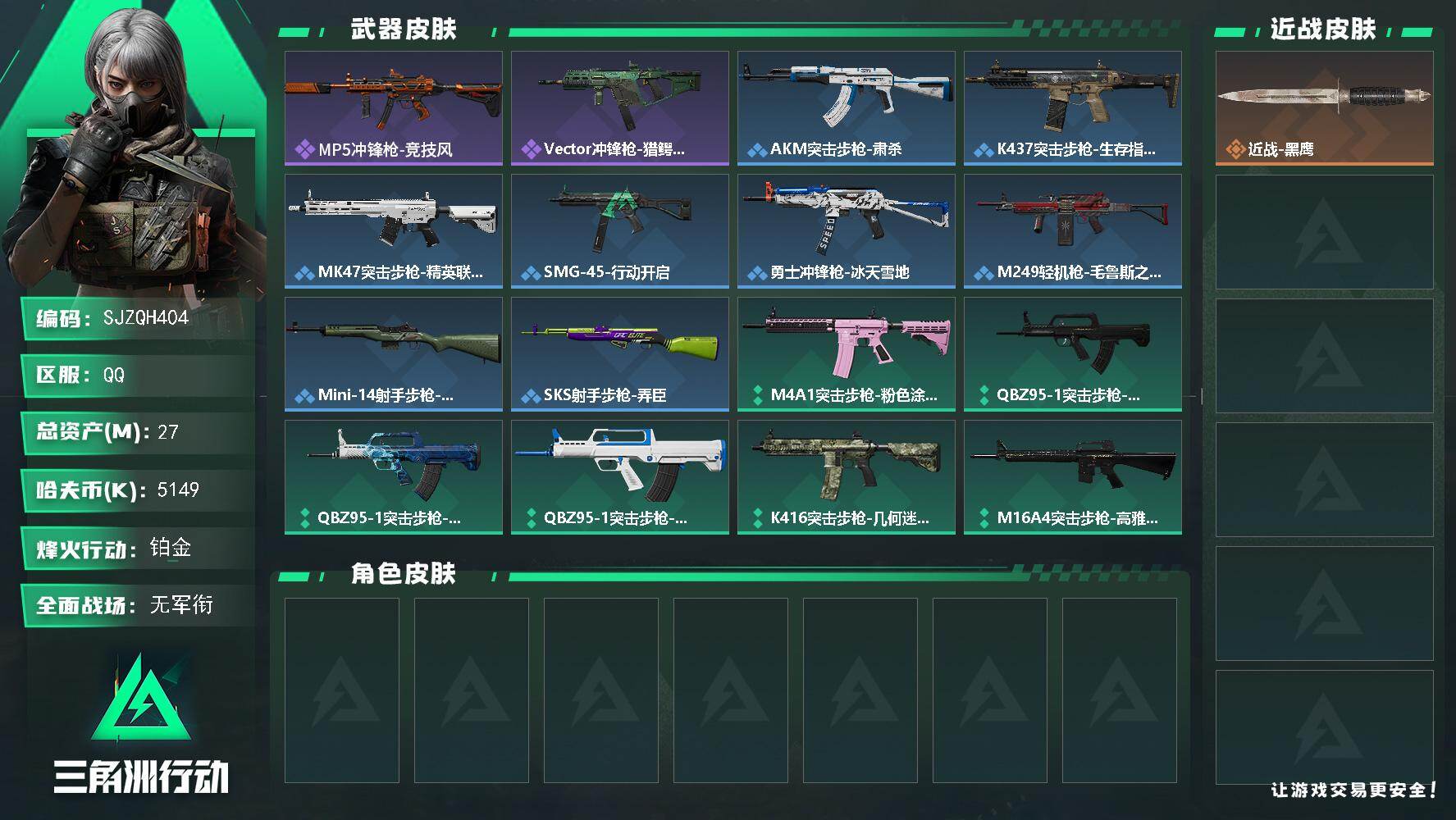 三角洲行动账号QQ【SJZQH404】总资产(M)：27M/哈夫币(K)：5149K/哈夫币(K)：5149K/全面战场等级：1_段位：无段位/烽火地带等级：60_段位：铂金/近战-黑鹰/MP5冲锋枪-竞技风/Vec