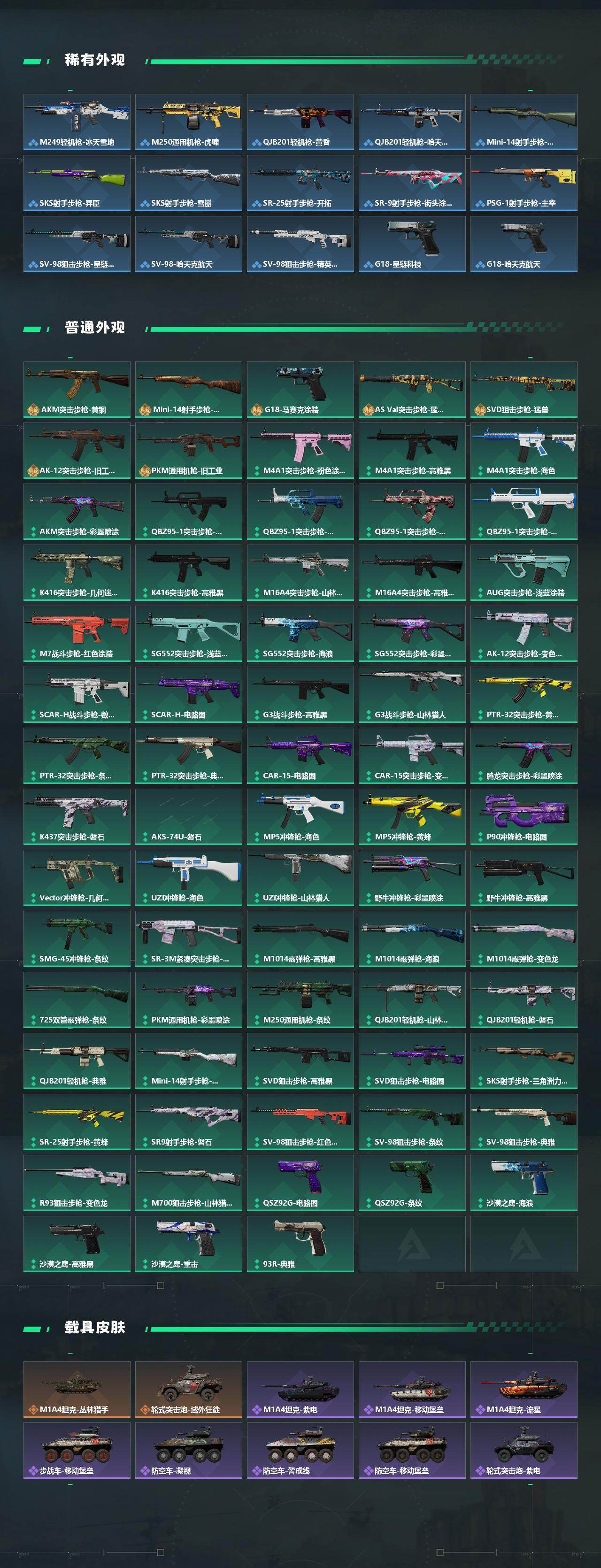 SJZCMW442514三角洲行动账号详情图3