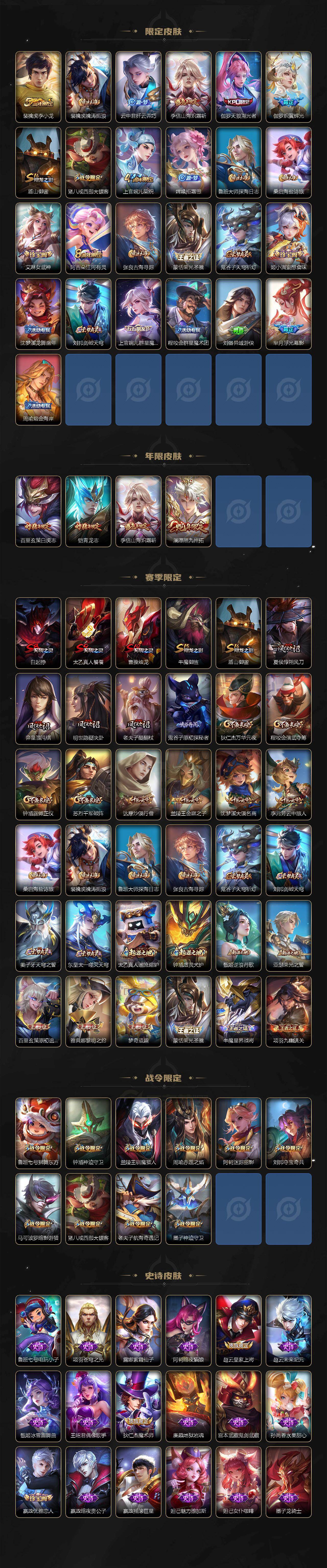 WZCMW4150414王者荣耀账号详情图3