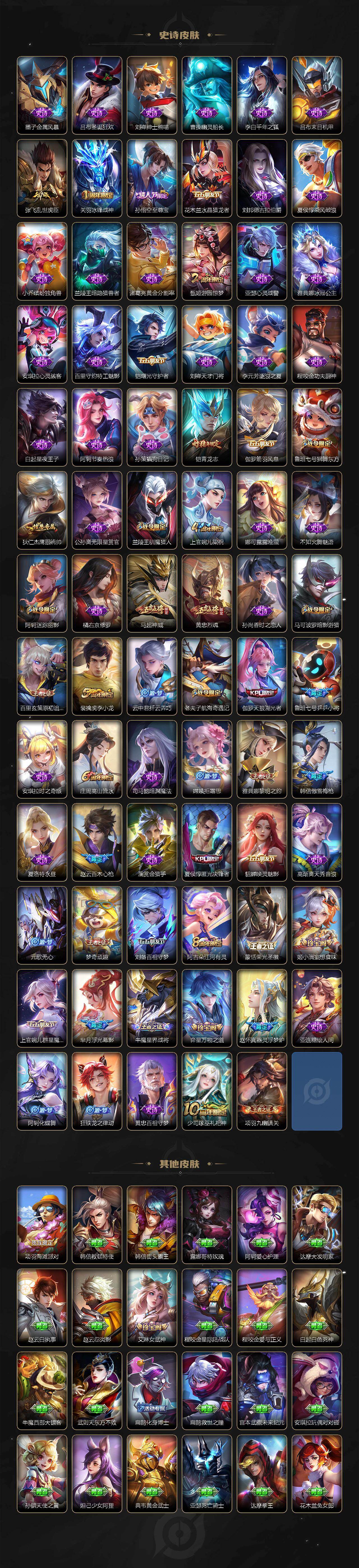 WZCMW4150414王者荣耀账号详情图4