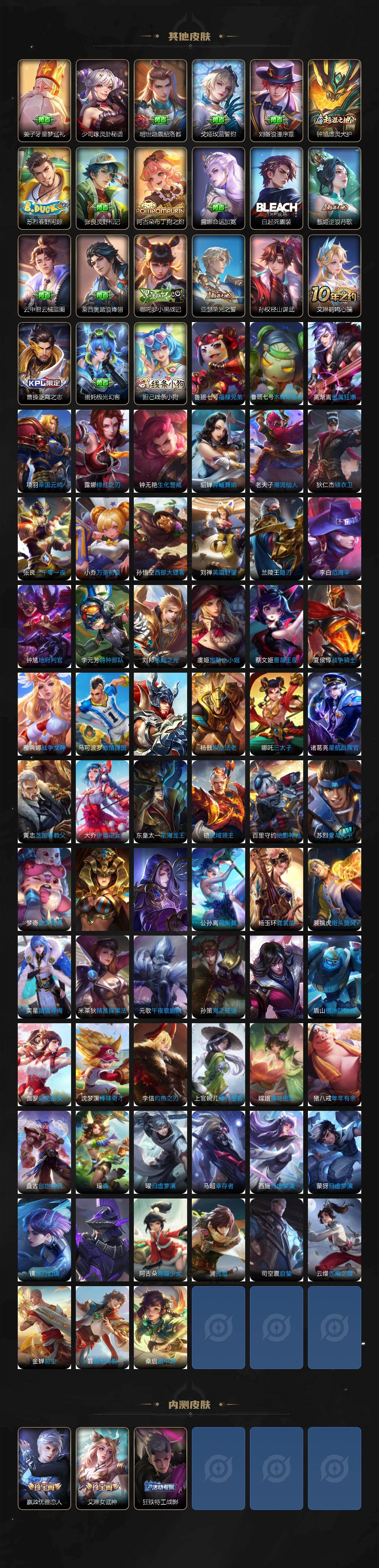 WZCMW4150414王者荣耀账号详情图6