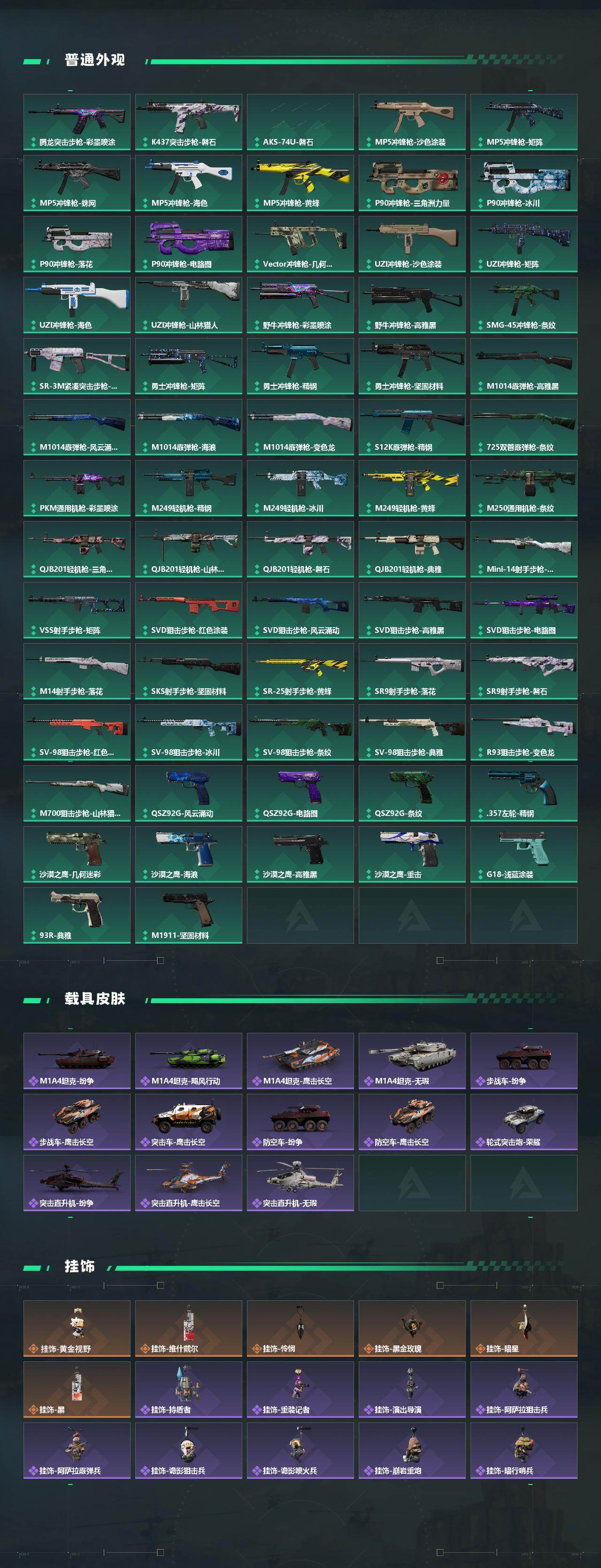 SJZCMW442518三角洲行动账号详情图5