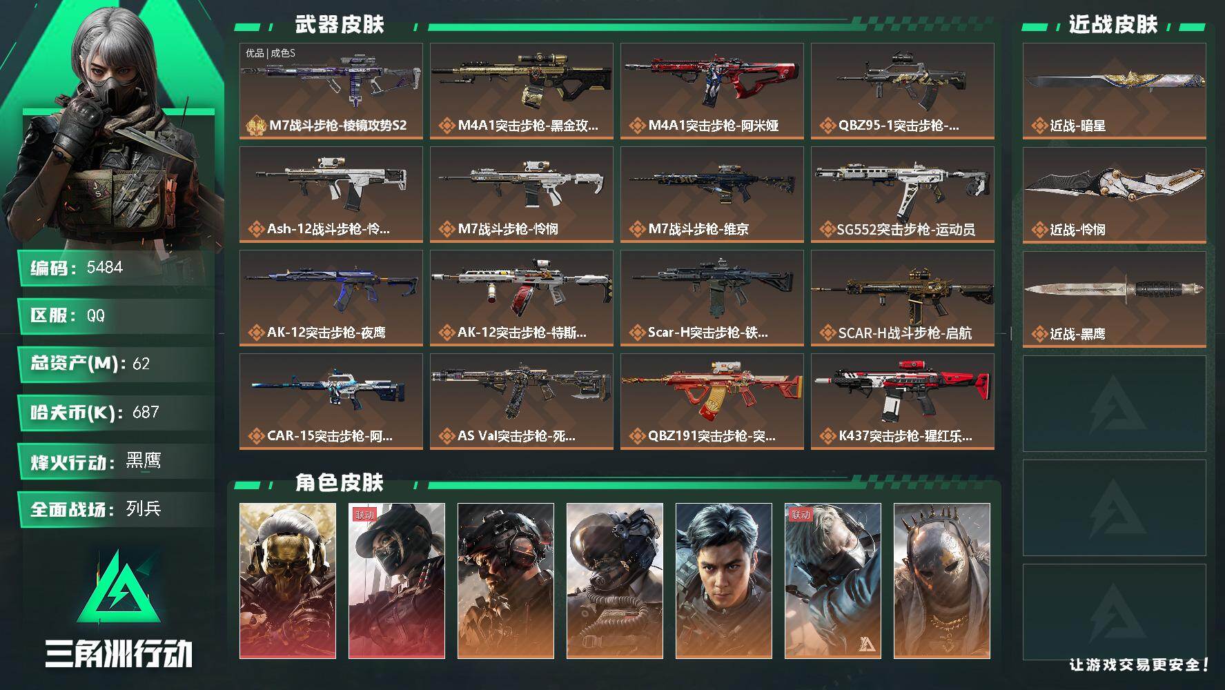 三角洲行动账号QQ总资产(M)：62M/哈夫币(K)：687K/哈夫币(K)：687K/传说枪皮数：31/全面战场等级
