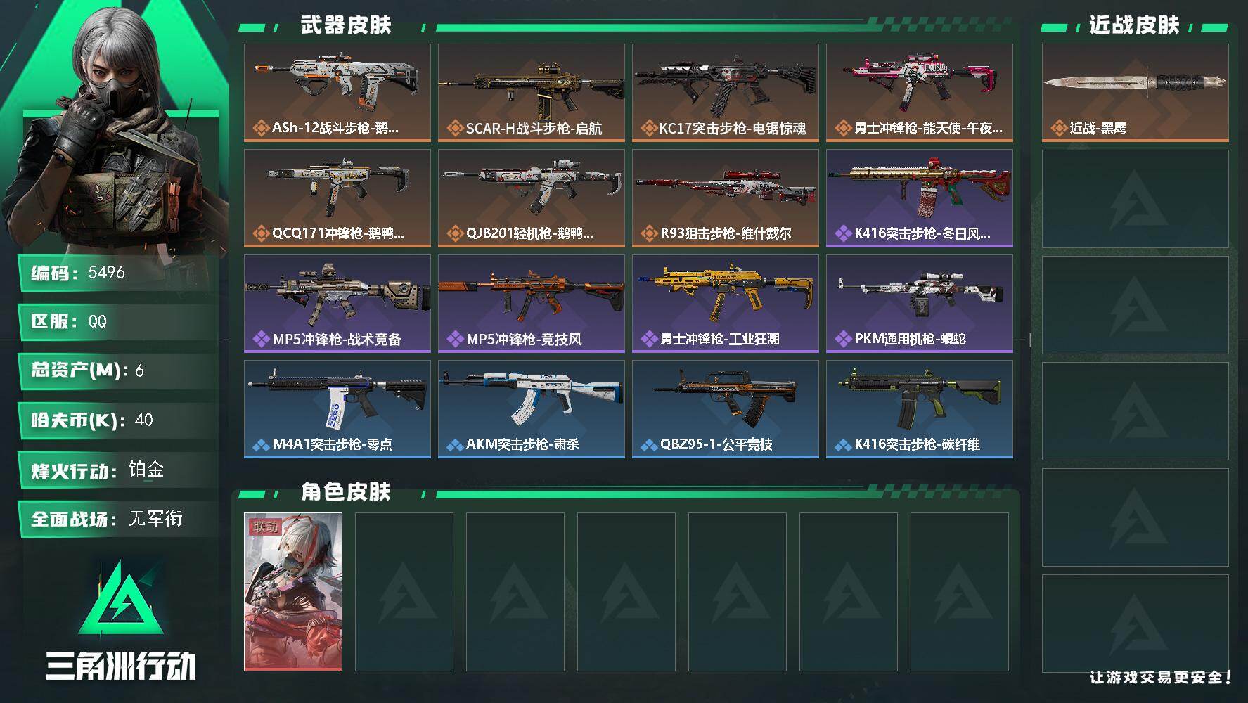 三角洲行动账号QQ总资产(M)：6M/哈夫币(K)：40K/哈夫币(K)：40K/传说枪皮数：7/全面战场等级：1_段