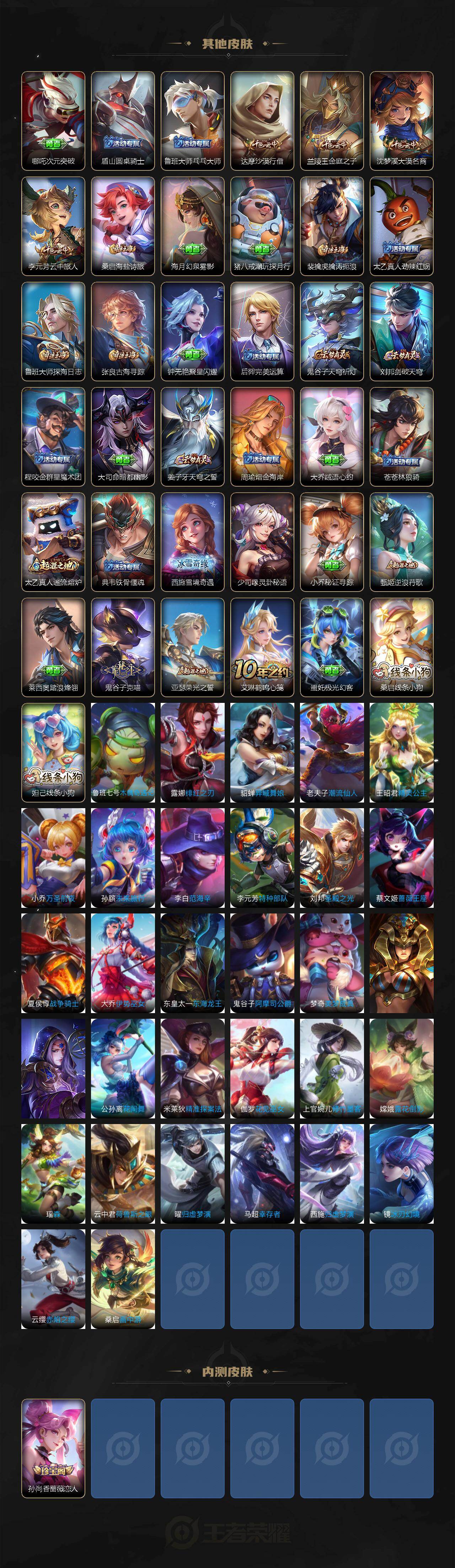 WZEY4151019王者荣耀账号详情图3