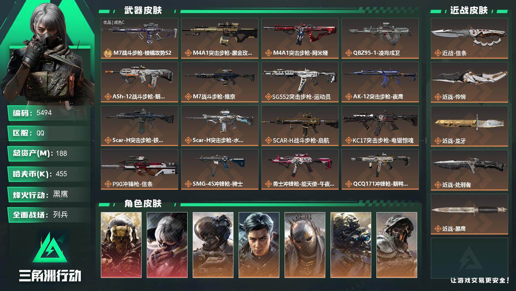 三角洲行动账号QQ总资产(M)：188M/哈夫币(K)：455K/哈夫币(K)：455K/传说枪皮数：24/全面战场等