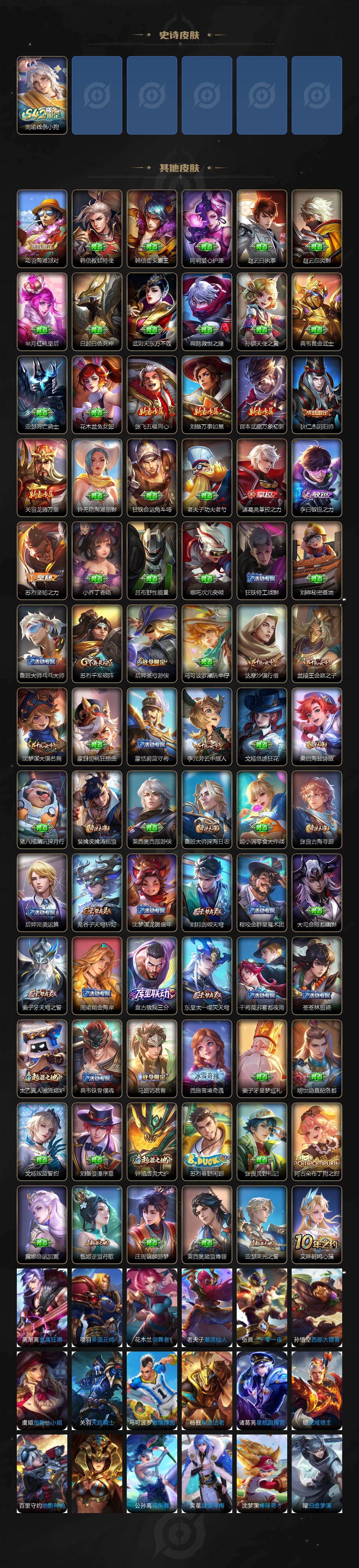 WZJZ4160064王者荣耀账号详情图3