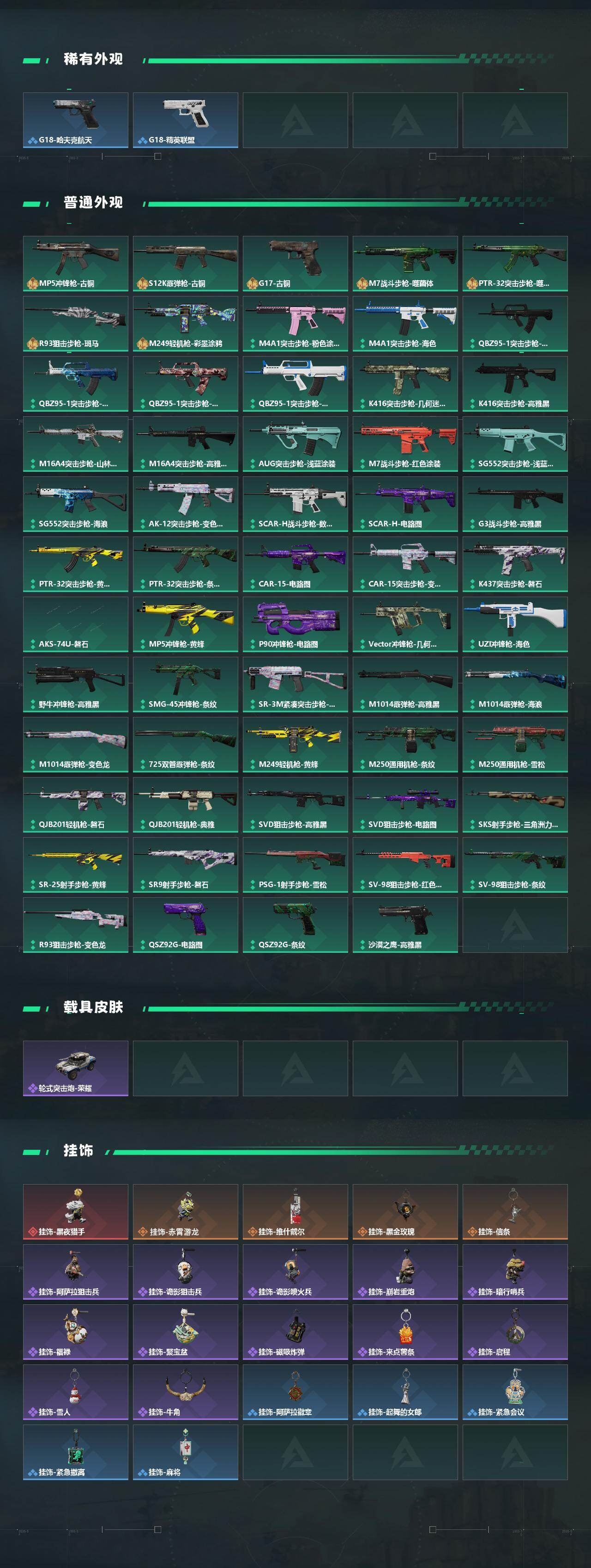 SJZCMW442587三角洲行动账号详情图3