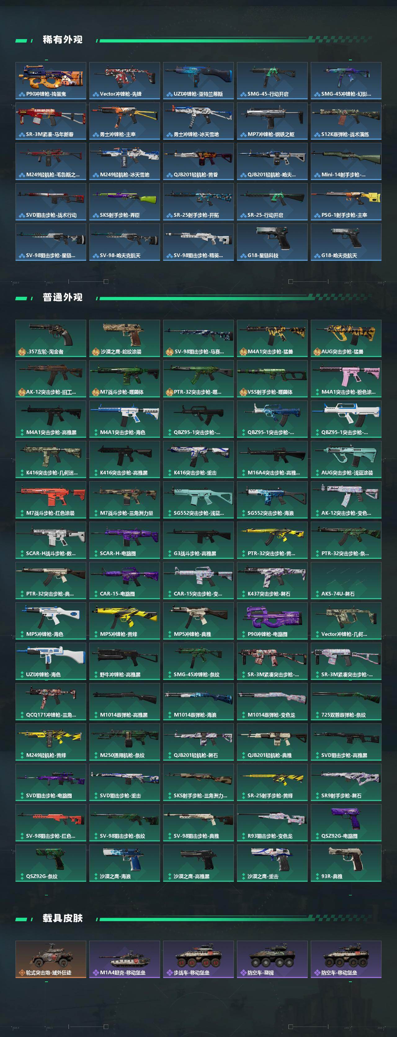 SJZEY442519三角洲行动账号详情图3