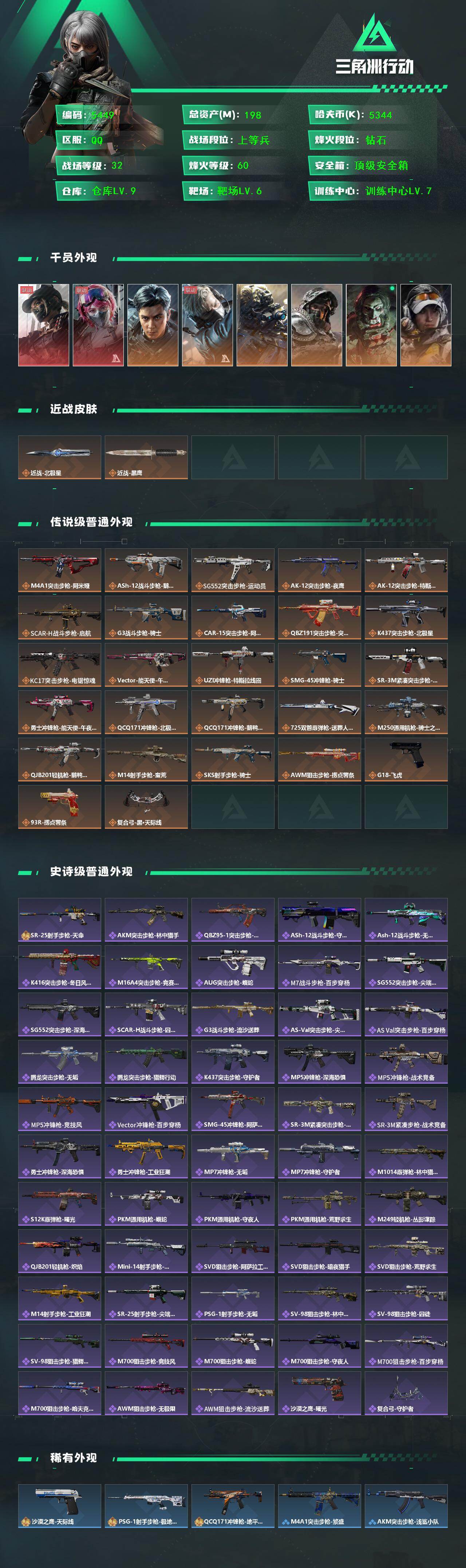 SJZCMW442590三角洲行动账号详情图2