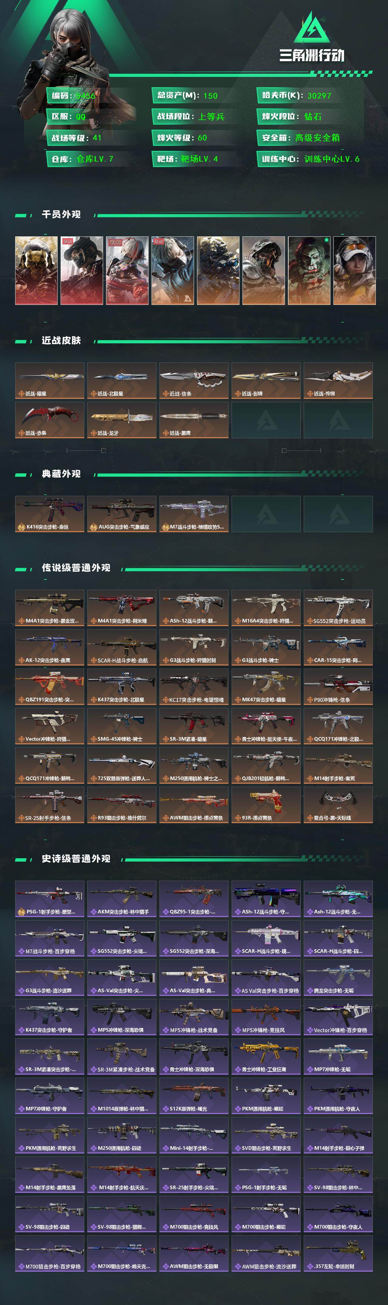 SJZCMW442622三角洲行动账号详情图2