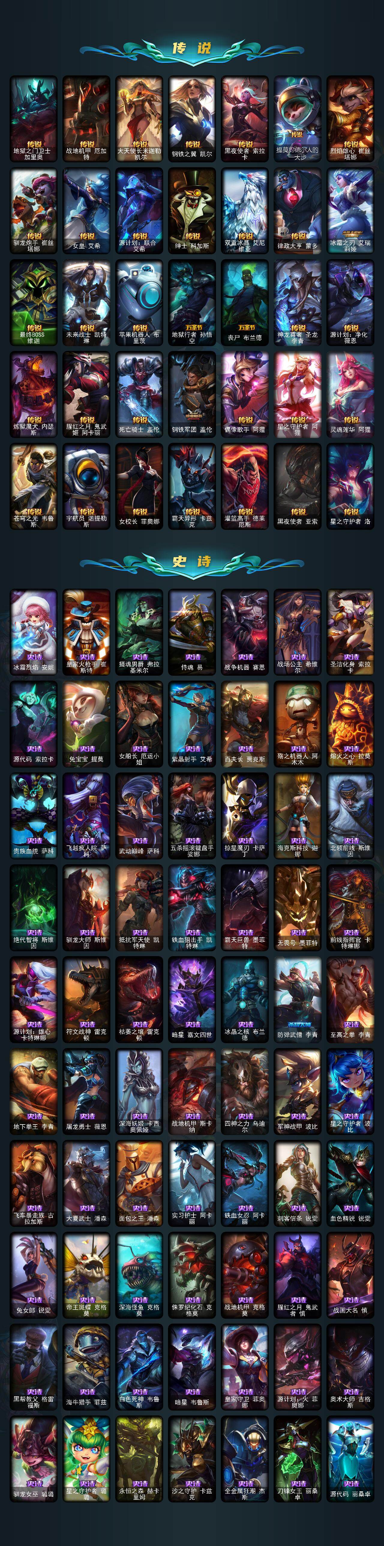 LOLCMW421711英雄联盟账号详情图3