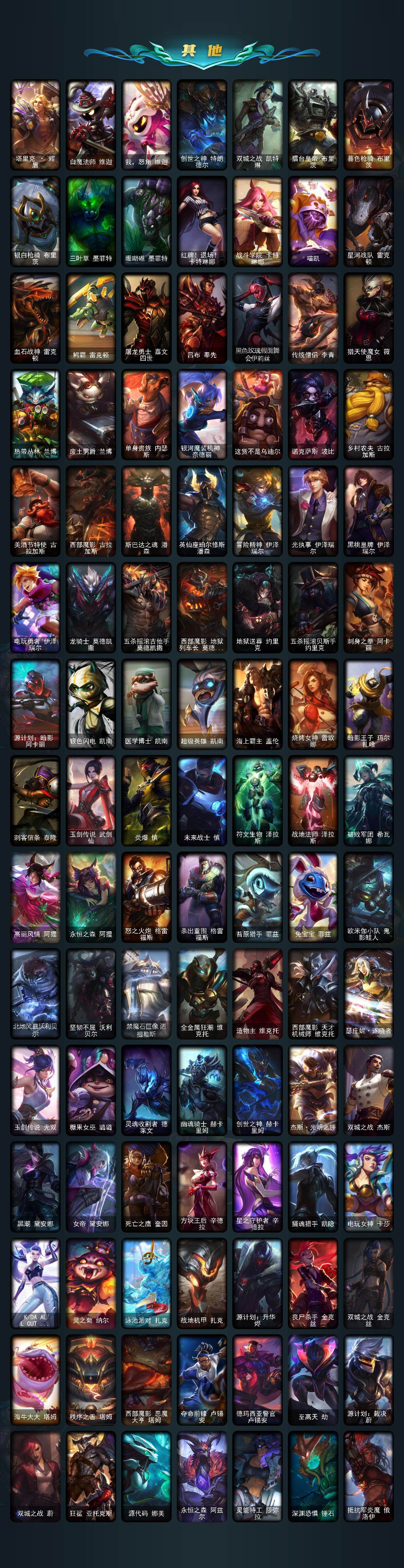 LOLCMW421711英雄联盟账号详情图5