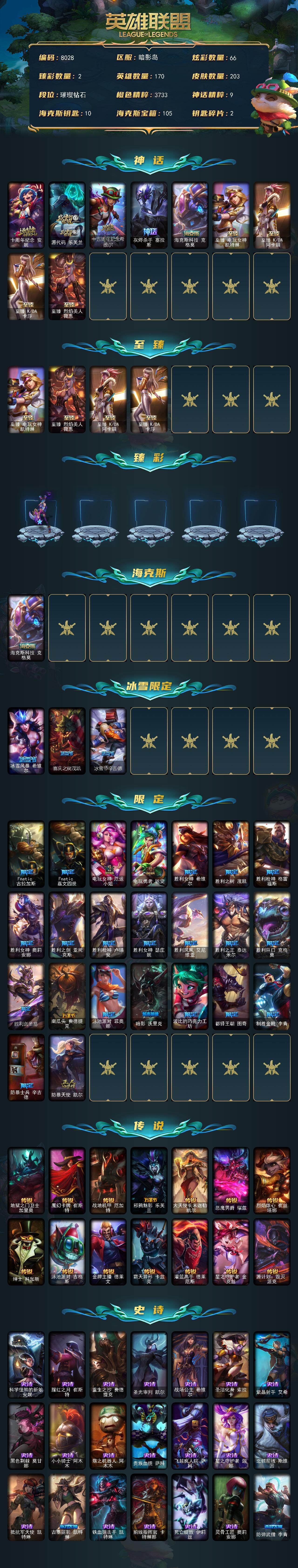 LOLLX422733英雄联盟账号详情图2