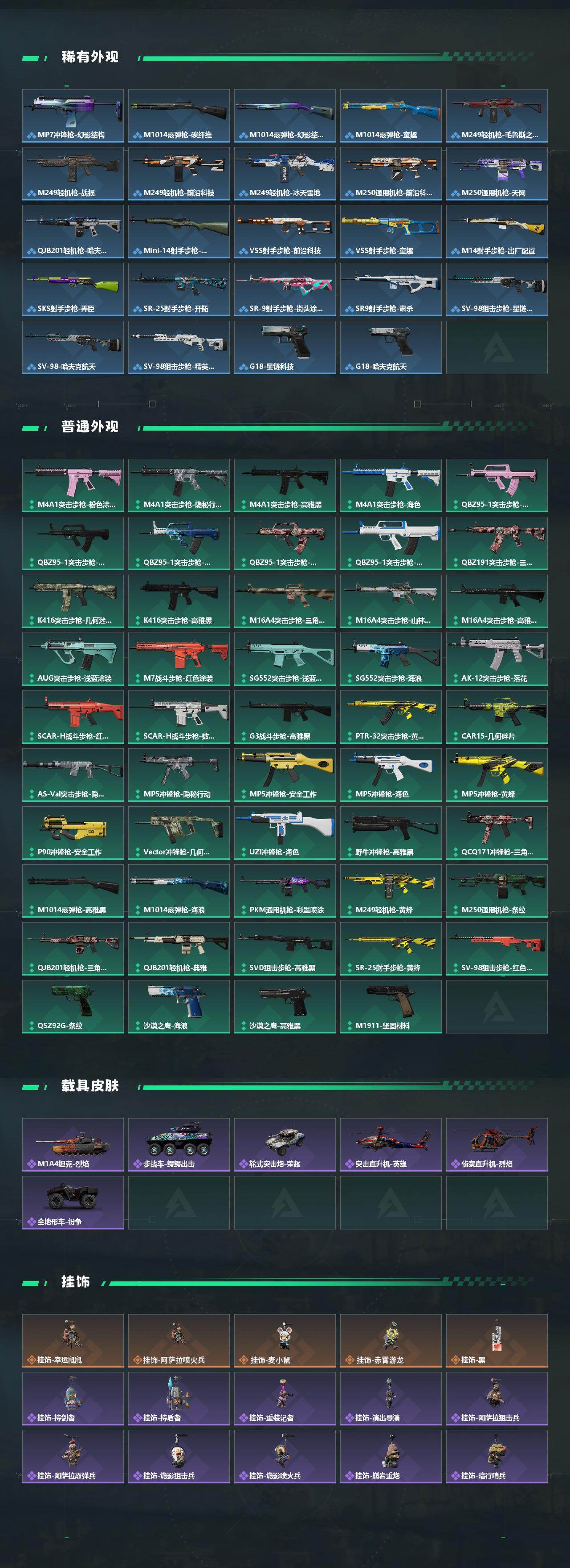 SJZCMW442638三角洲行动账号详情图3