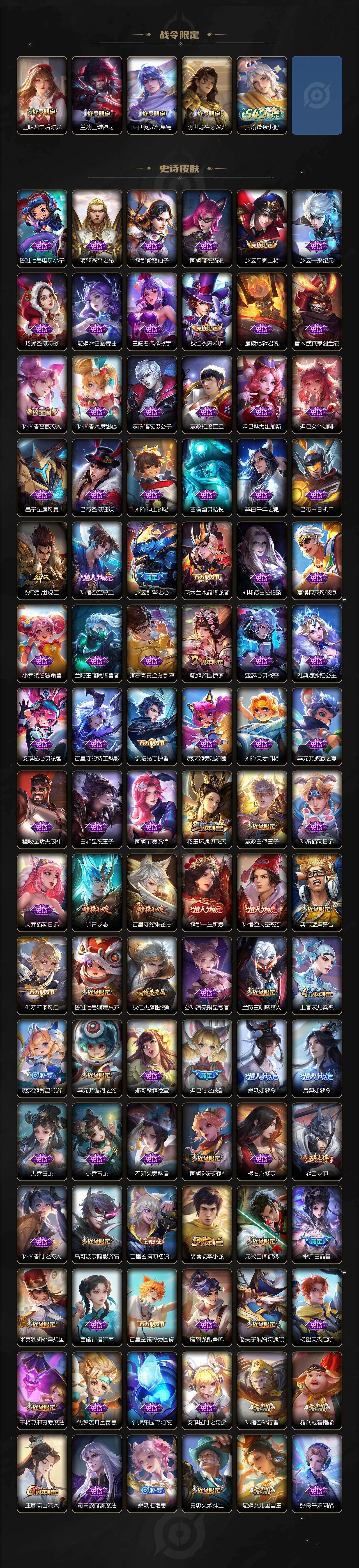 WZCMW4150663王者荣耀账号详情图4