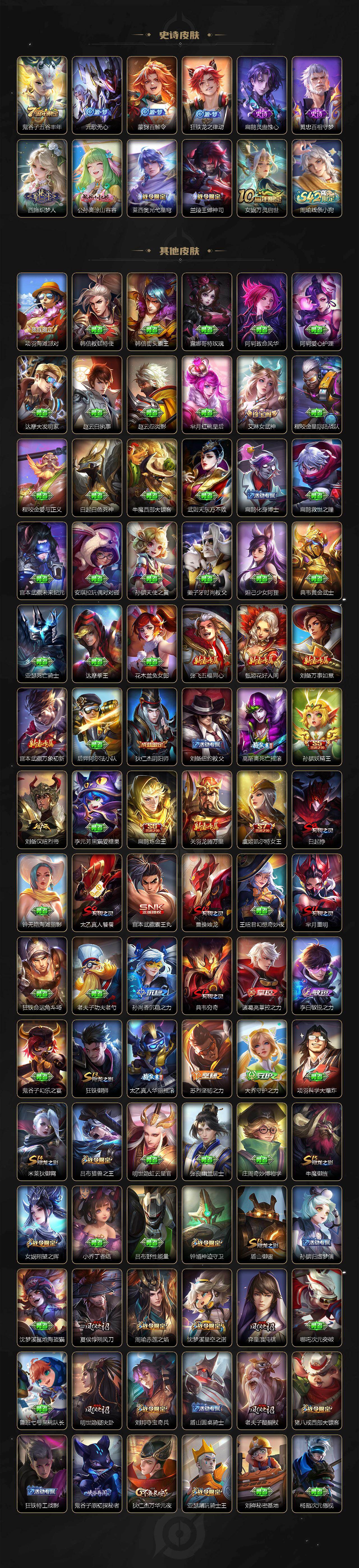 WZCMW4150663王者荣耀账号详情图5