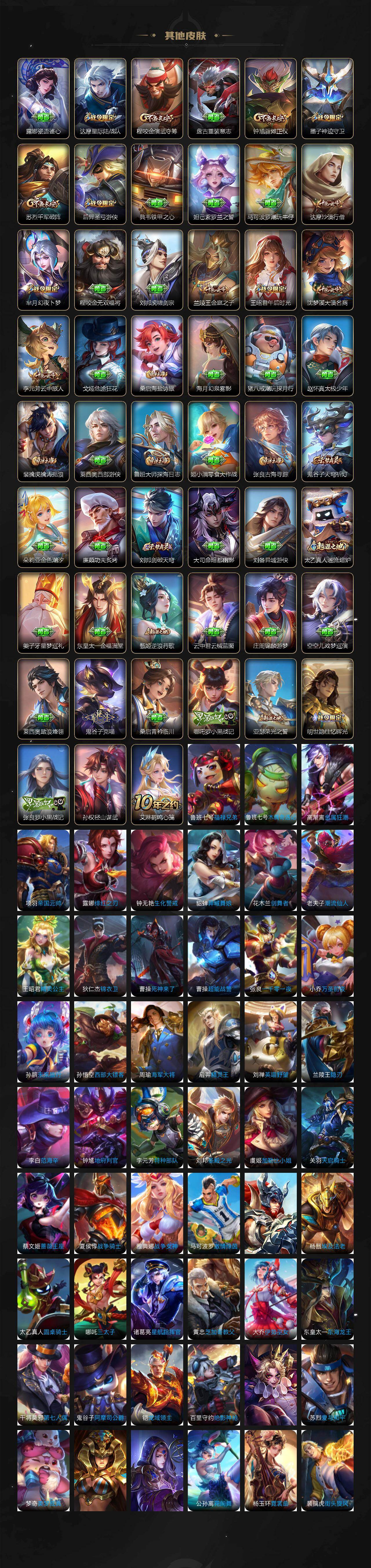 WZCMW4150663王者荣耀账号详情图6