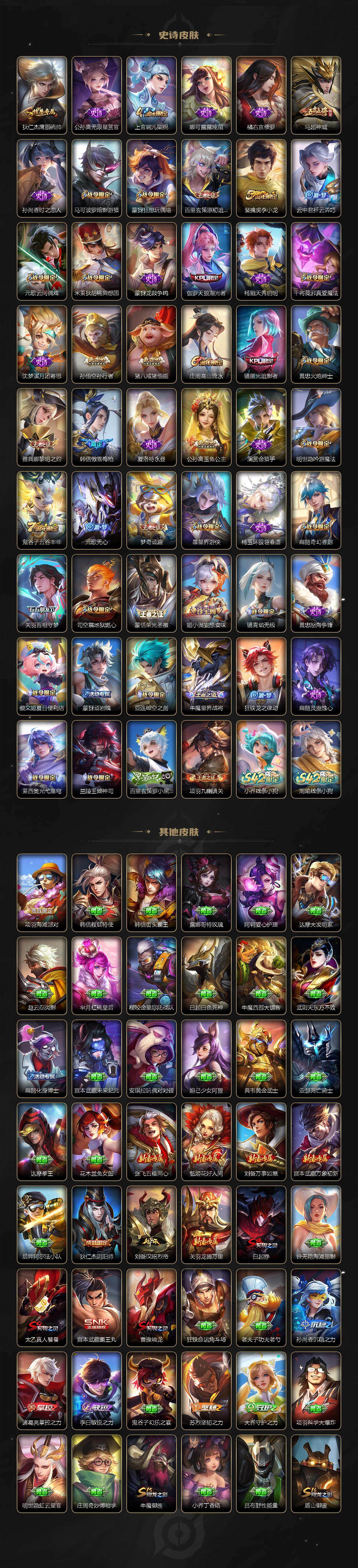 WZCMW4150669王者荣耀账号详情图4