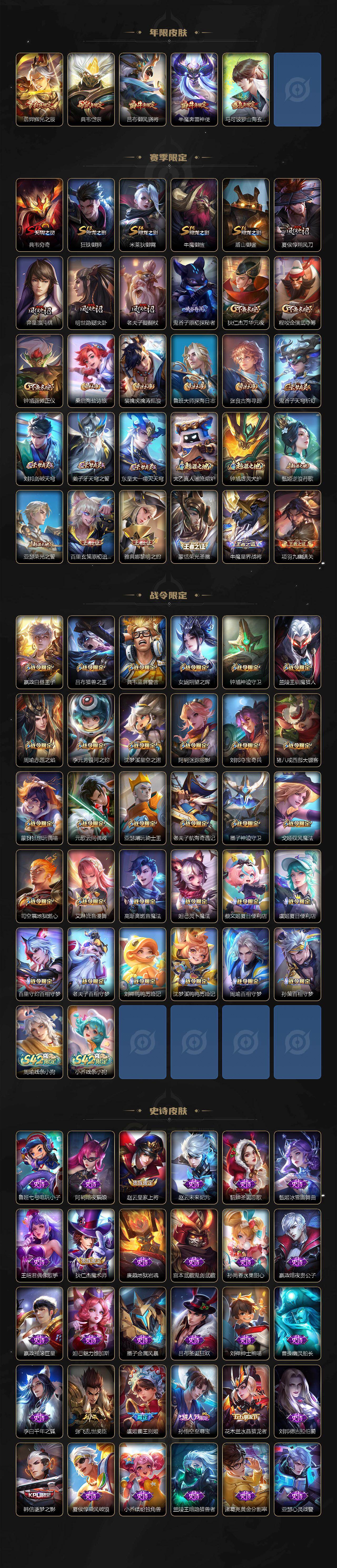 WZCMW4150688王者荣耀账号详情图3 WZCMW4150688王者荣耀账号详情图3