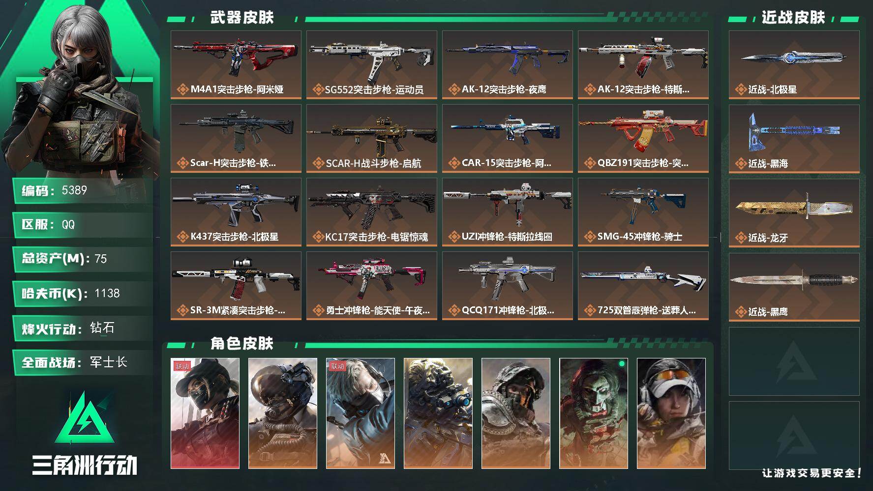 三角洲行动账号QQ总资产(M)：75M/哈夫币(K)：1138K/哈夫币(K)：1138K/传说枪皮数：24/全面战场