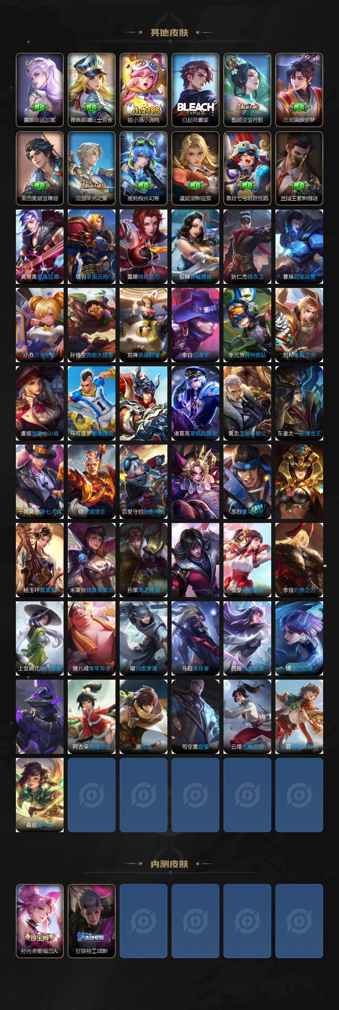 WZCMW4150693王者荣耀账号详情图5