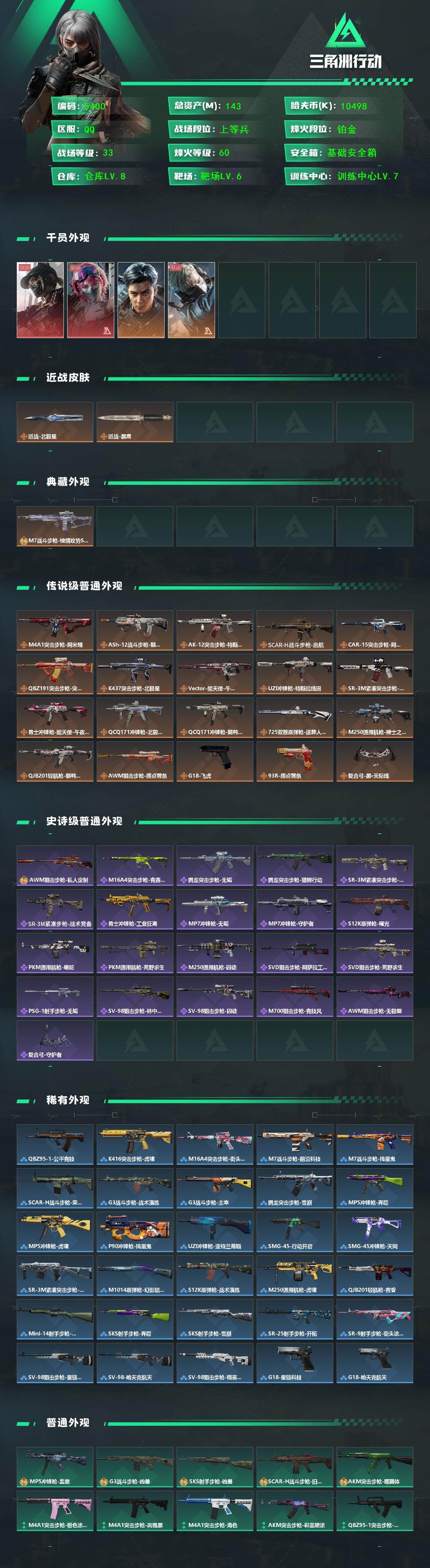 SJZCMW442663三角洲行动账号详情图2