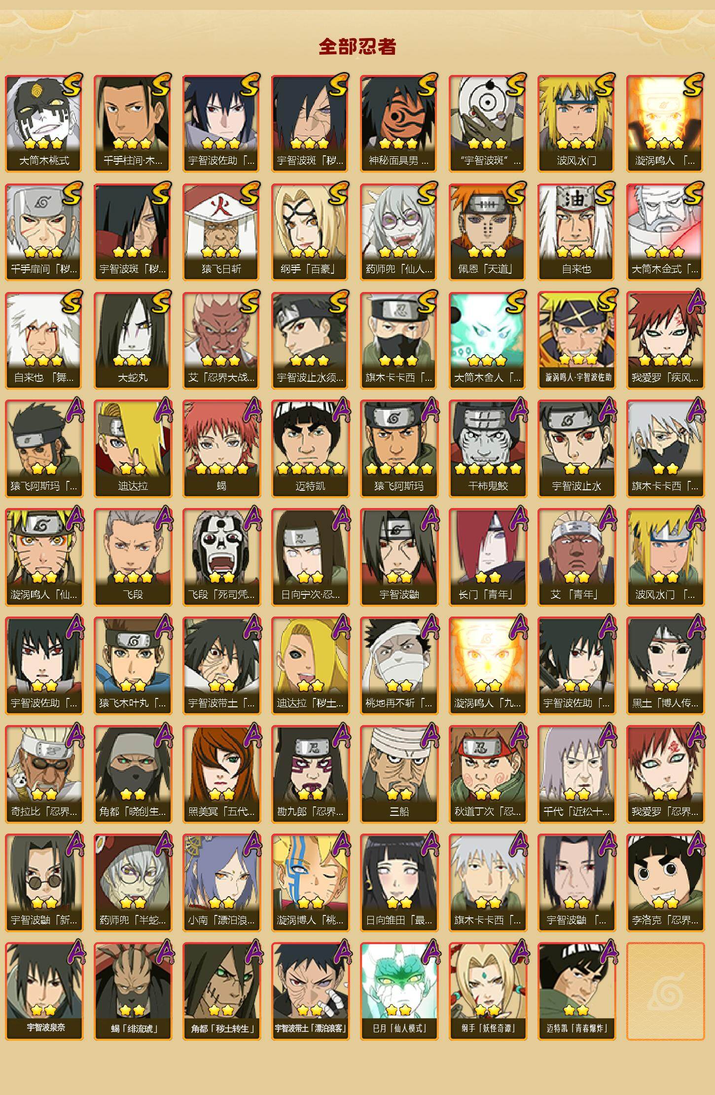 HYLFY411280火影忍者账号详情图2 HYLFY411280火影忍者账号详情图2