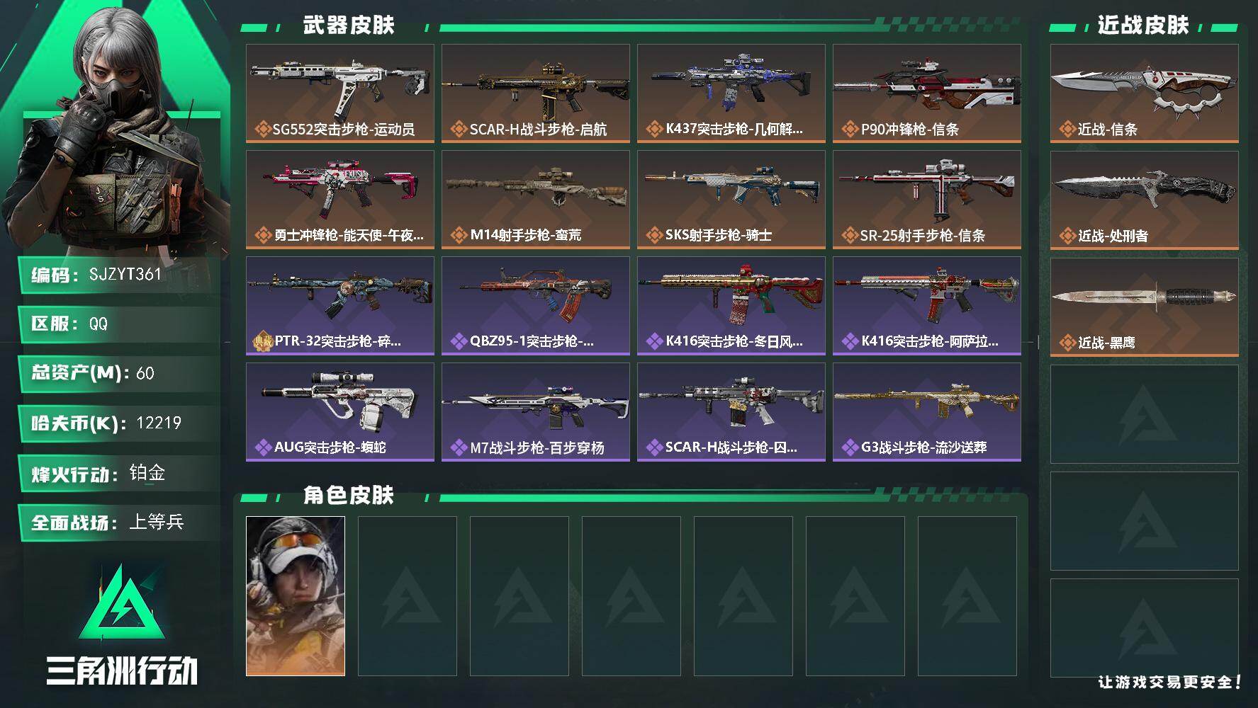 三角洲行动账号QQ【SJZYT361】总资产(M)：60M/哈夫币(K)：12219K/哈夫币(K)：12219K/传说枪皮数：8/全面战场等级：26_段位：上等兵/烽火地带等级：60_段位：铂金/露娜-金牌射手/近