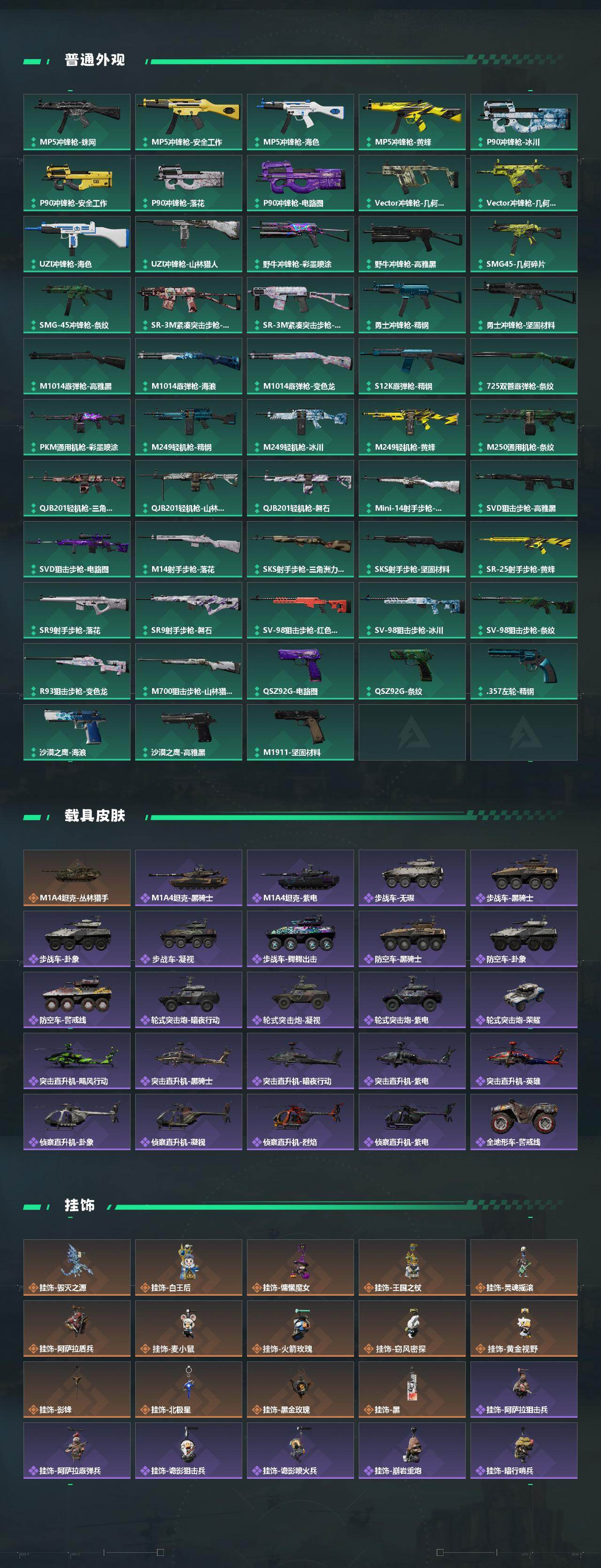 SJZCMW442671三角洲行动账号详情图5