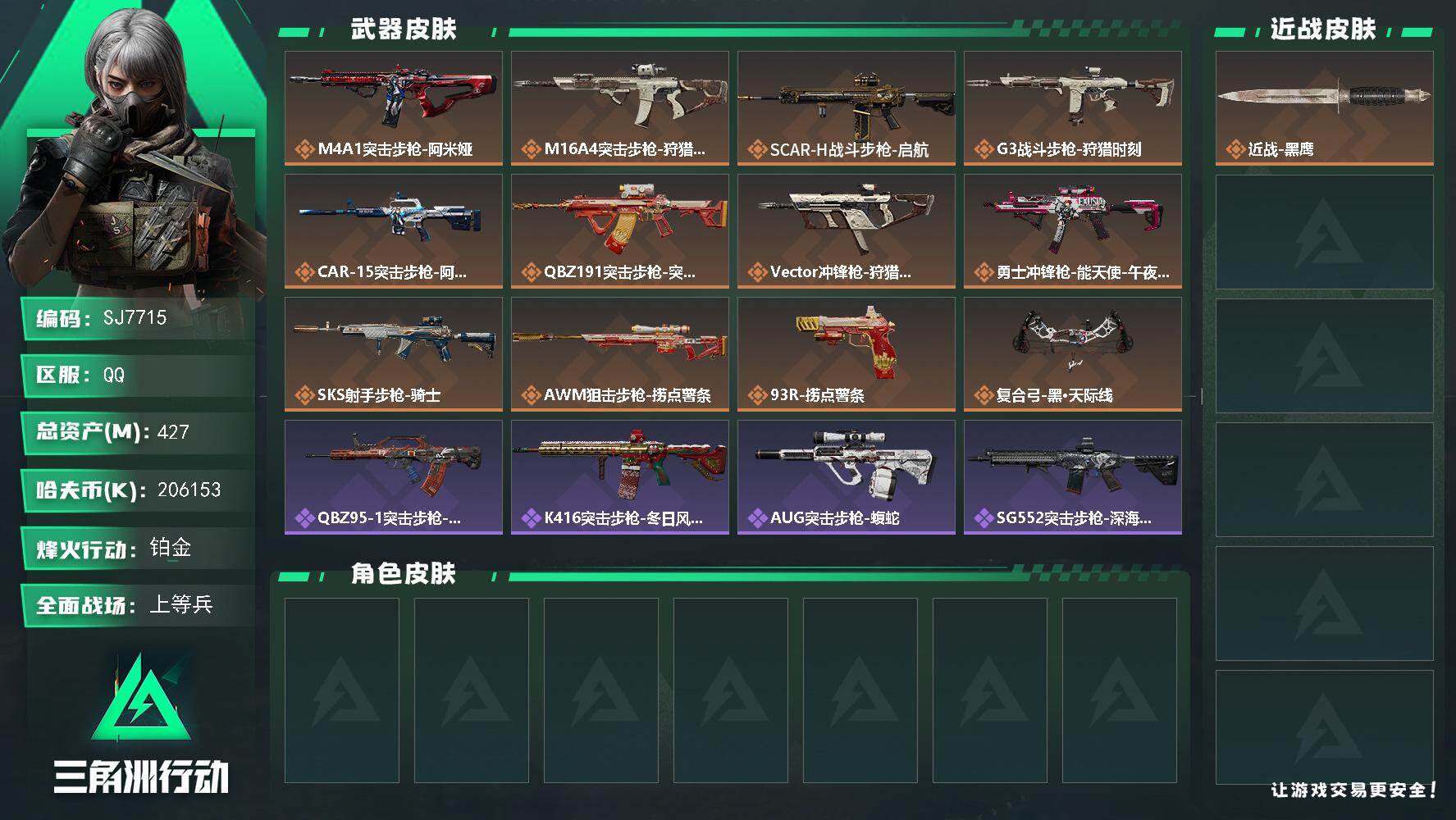三角洲行动账号QQ【SJ7715】总资产(M)：427M/哈夫币(K)：206153K/哈夫币(K)：206153K/传说枪皮数：12/全面战场等级：34_段位：上等兵/烽火地带等级：60_段位：铂金/近战-黑鹰/M