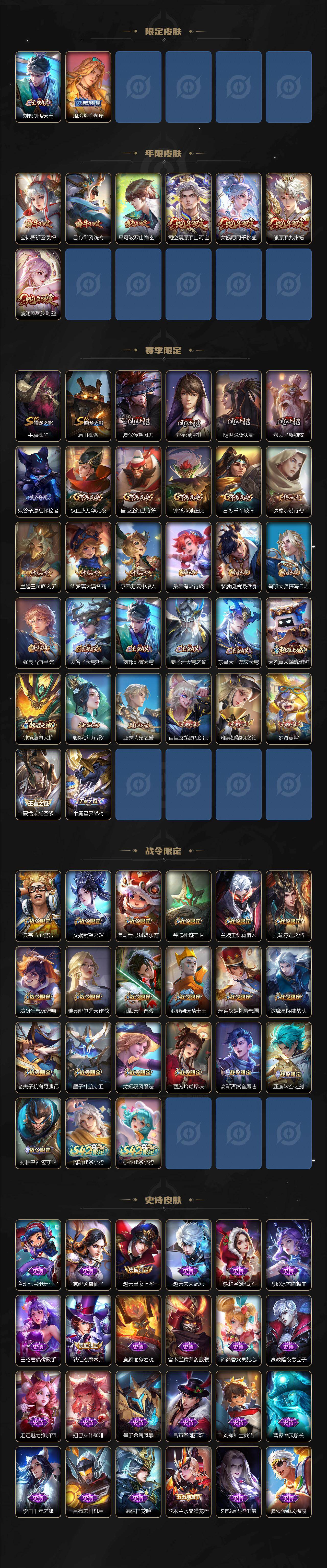 WZCMW4182376王者荣耀账号详情图3