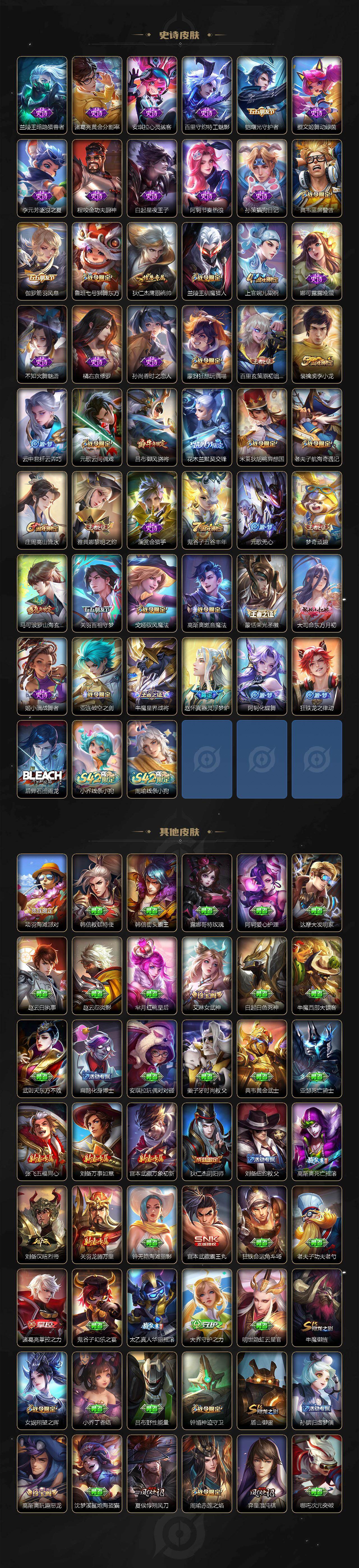 WZCMW4182376王者荣耀账号详情图4