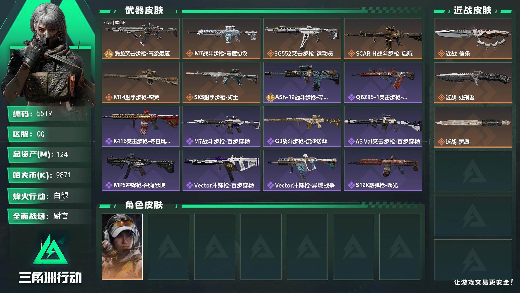 三角洲行动账号QQ总资产(M)：124M/哈夫币(K)：9871K/哈夫币(K)：9871K/传说枪皮数：6/全面战场