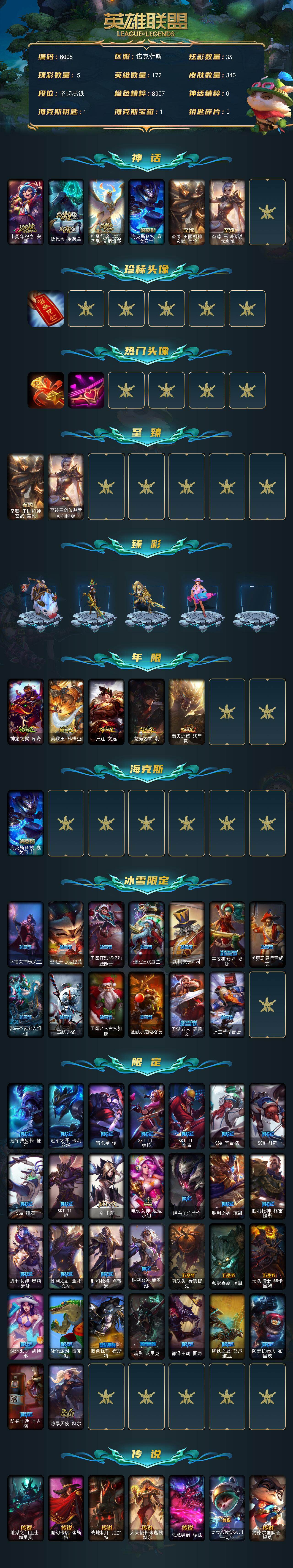 LOLLX422731英雄联盟账号详情图2