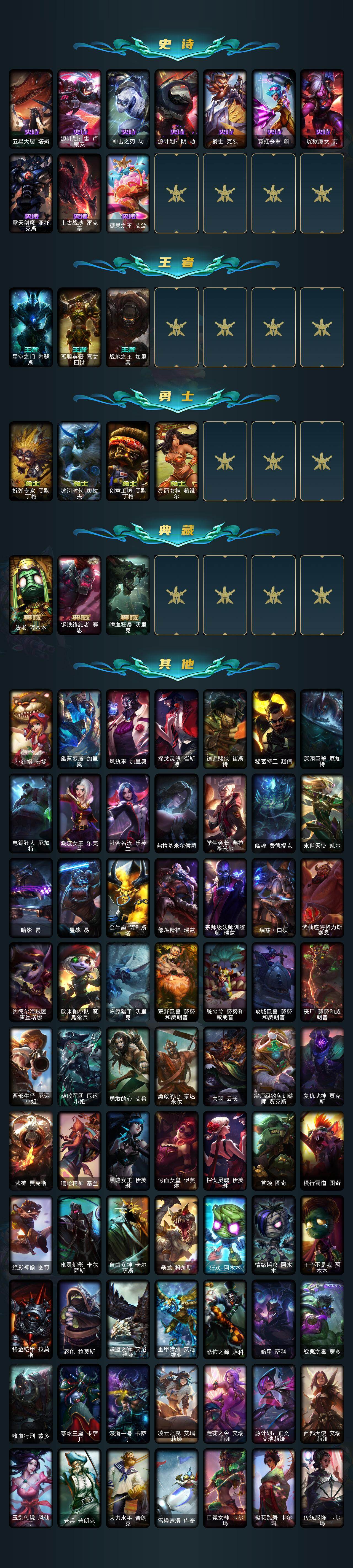 LOLLX422731英雄联盟账号详情图4